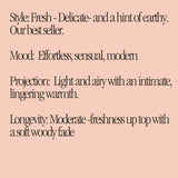 THIS IS INCENSE | Byron Bay